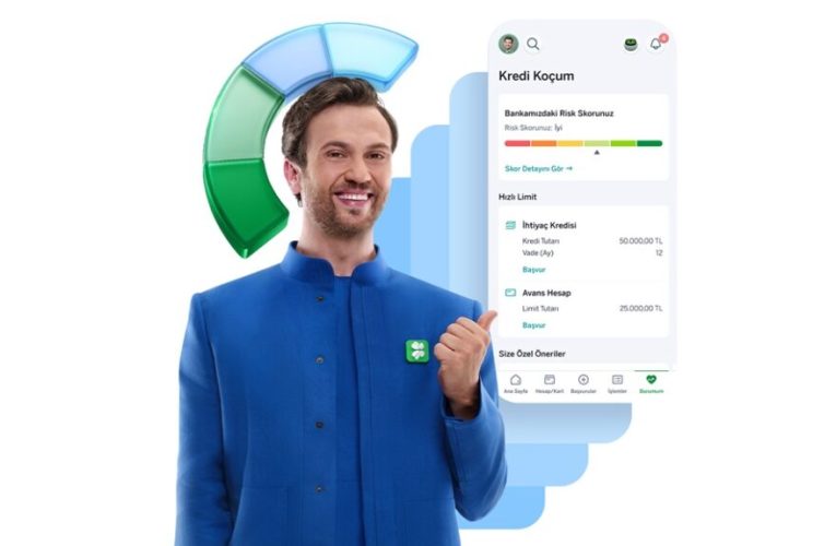Garanti BBVA lanza una nueva herramienta de finanzas personales: ‘Mi Entrenador de Crédito’